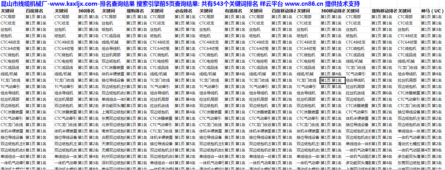 盐城企业微信建设